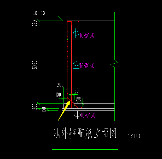 强筋