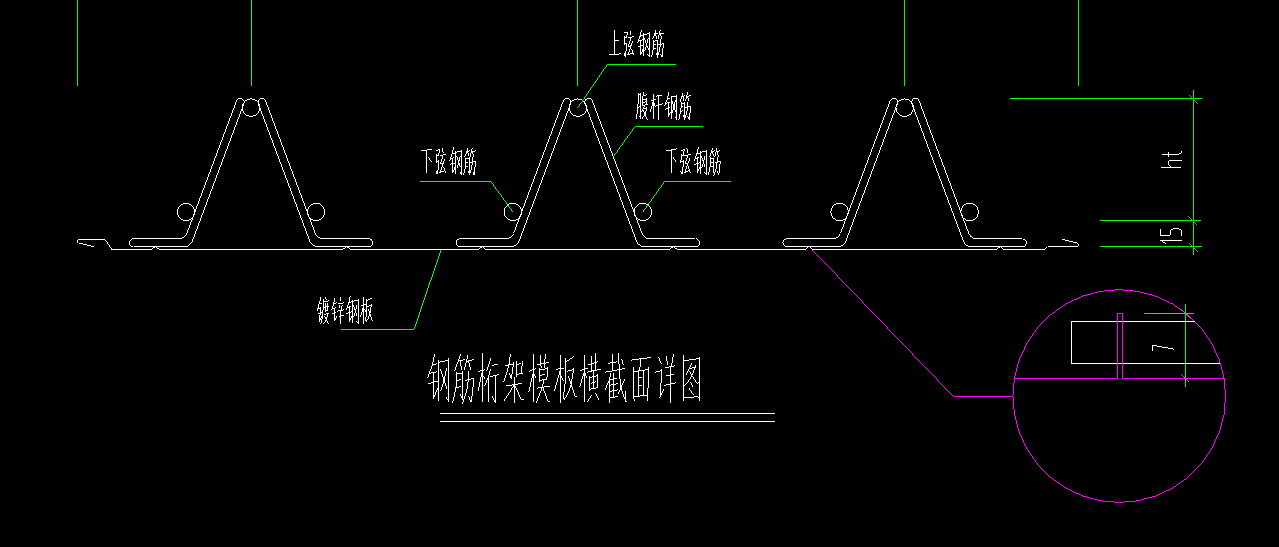 广联达