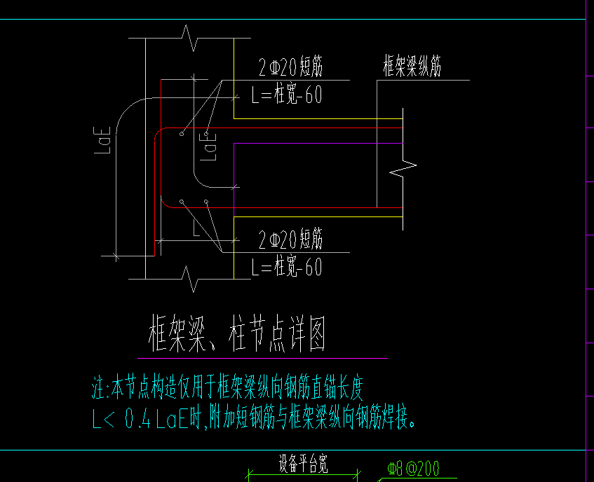 节点怎么弄