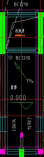 建筑面积