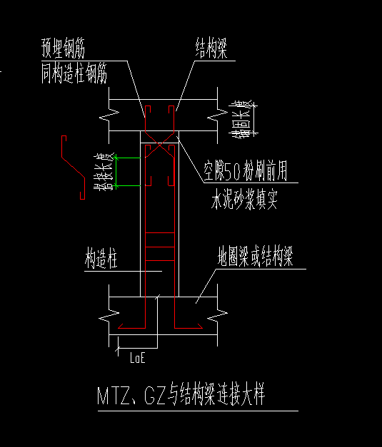 构造柱从哪里开始布置