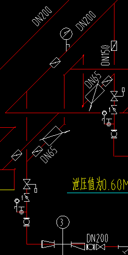 立管是什么