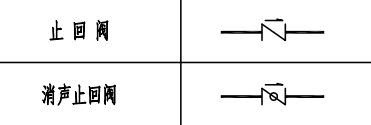 陕西省