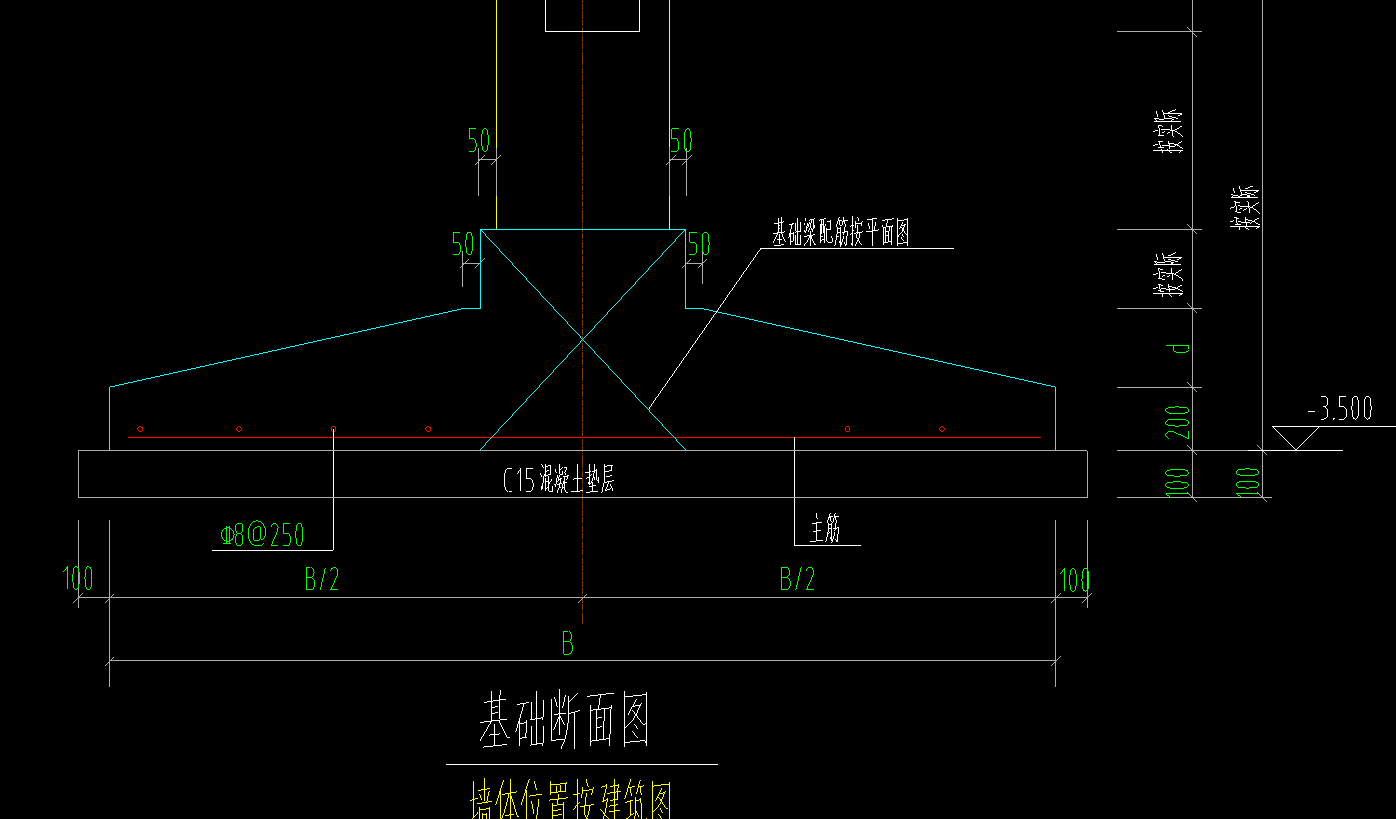 分布筋