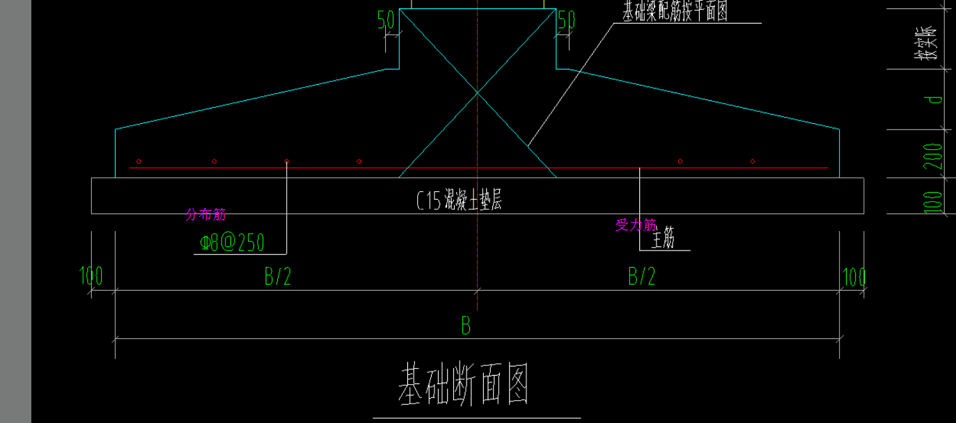 受力筋