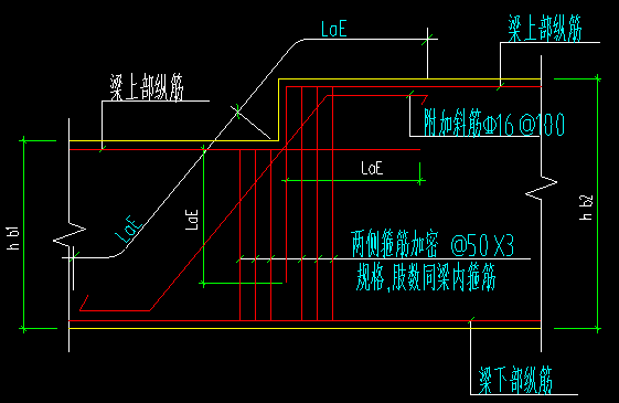 变截面梁图示图片