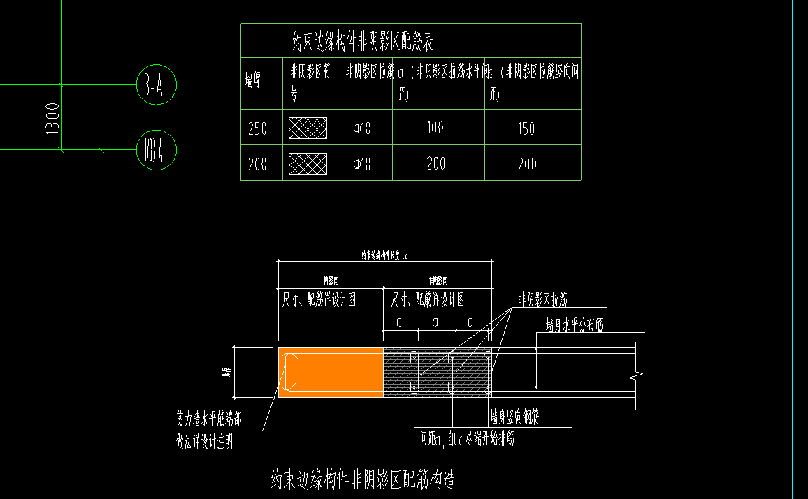 非阴影