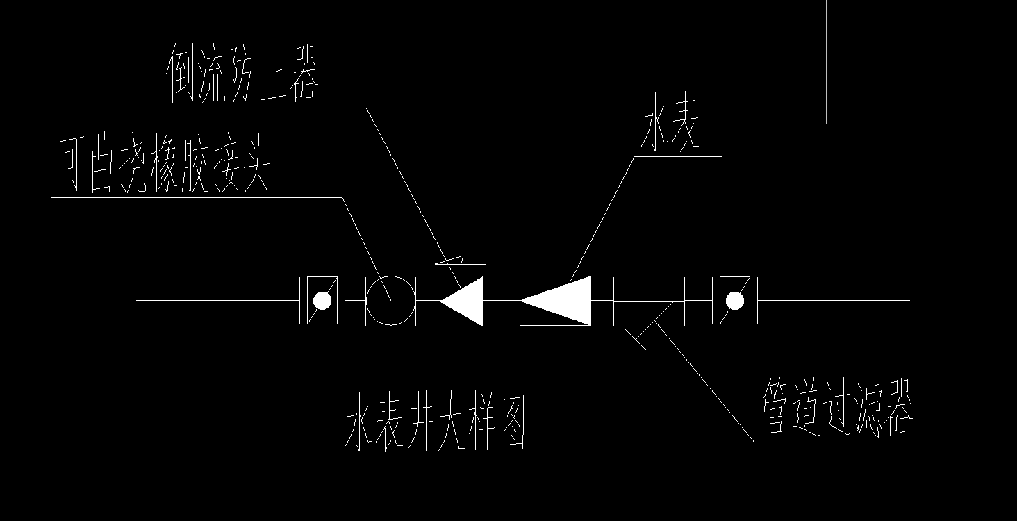 请问这个水表井带旁通了吗?