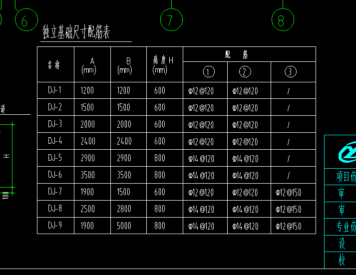 基础构件