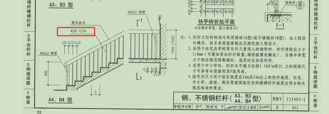 楼梯栏杆