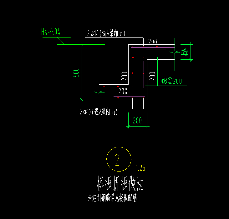 板标高