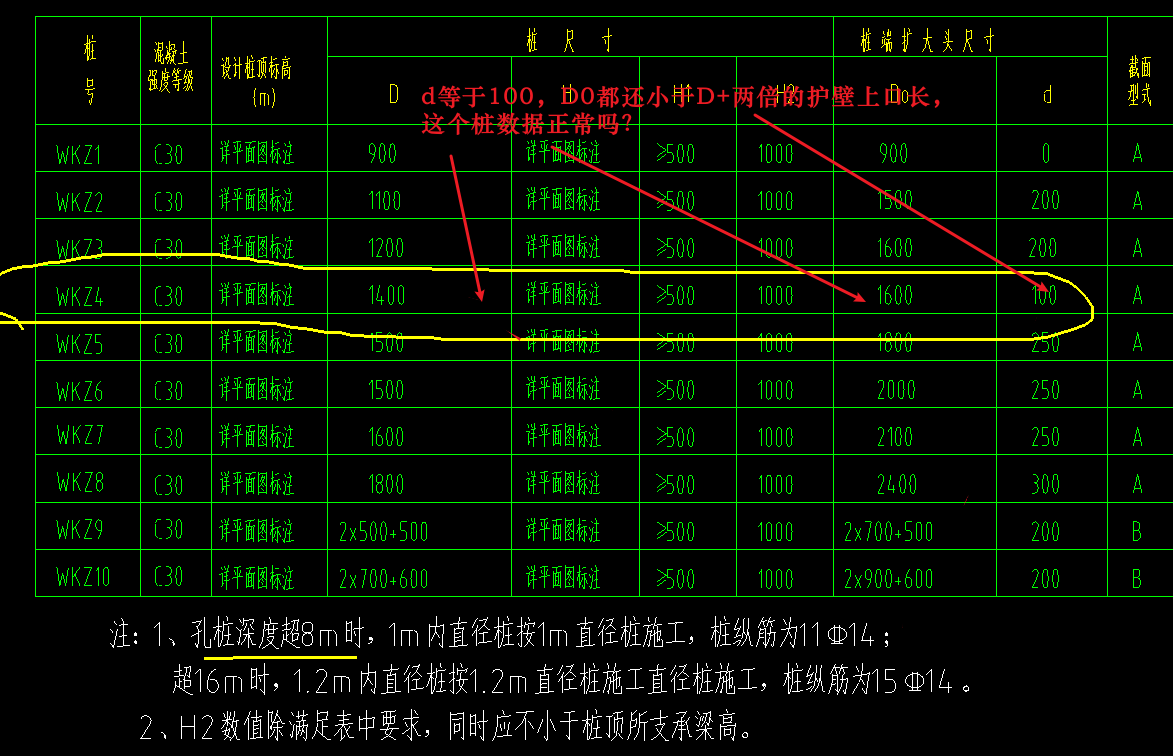 桩