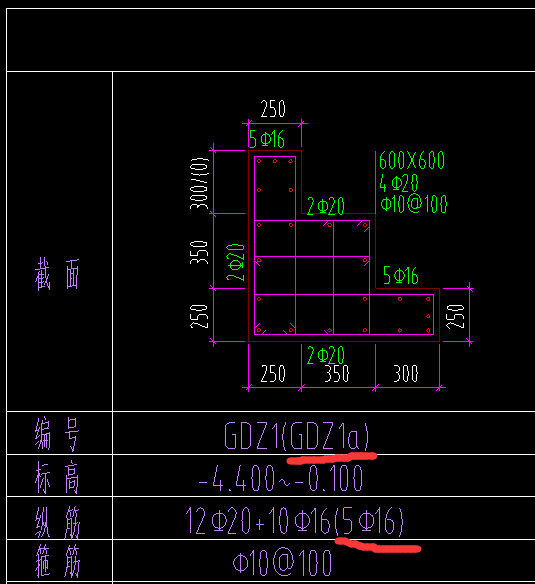 大样图