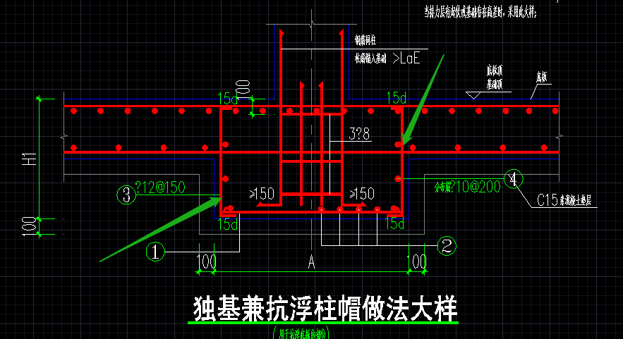 封边钢筋