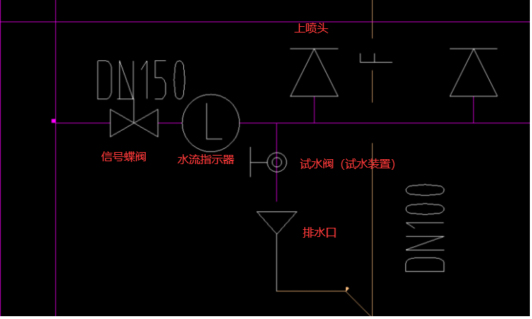 广联达服务新干线