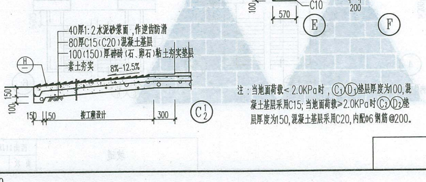 定额