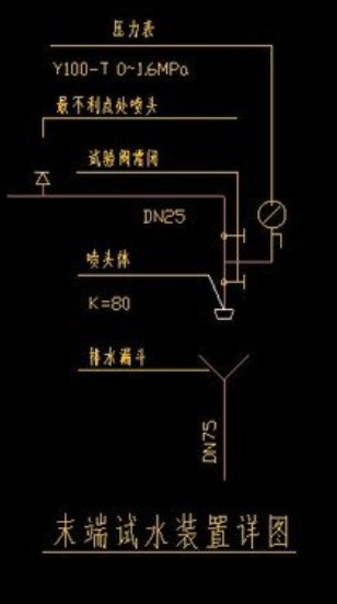 旁边