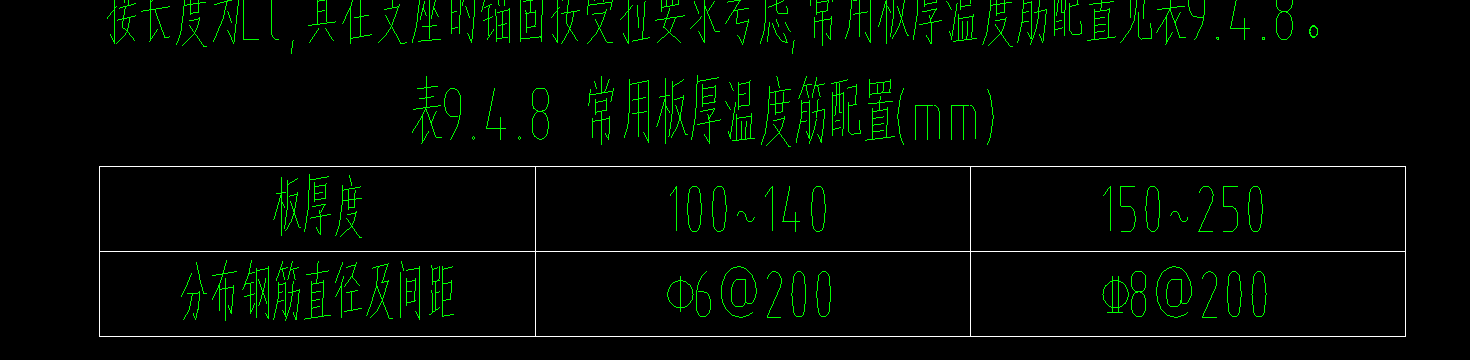 温度筋