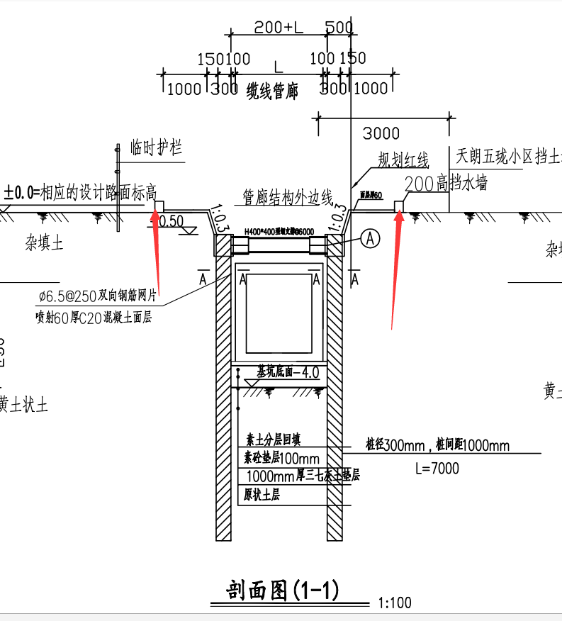 宽度