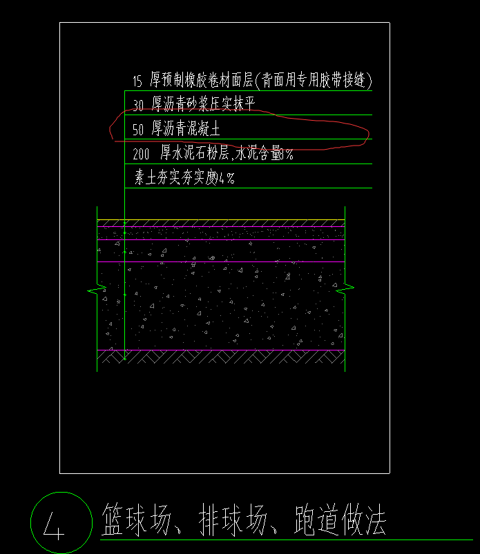 怎么套价