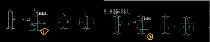 板负筋