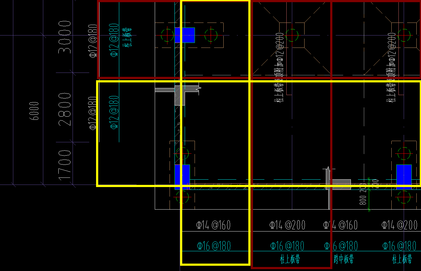 红色圈出的地方是柱上板带,黄色圈出部分没标注,该处属于跨中板带还是