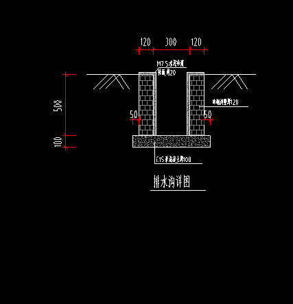 公路排水沟图集图片