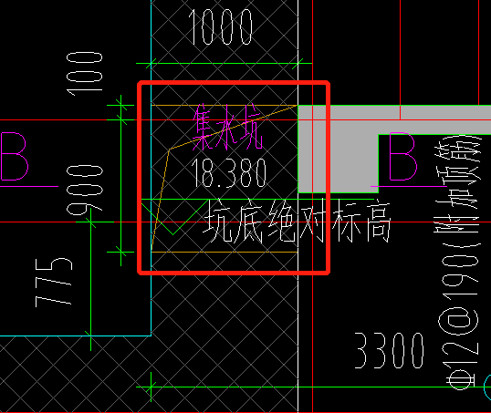 出邊距