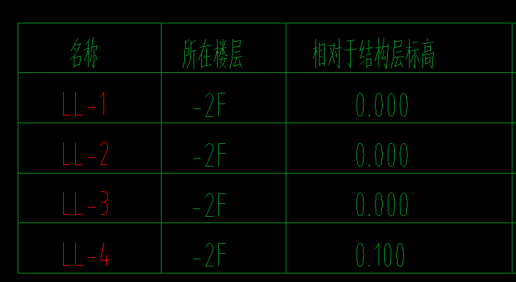 连梁
