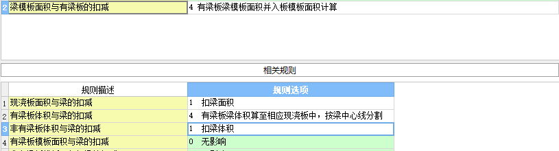 显示工程量