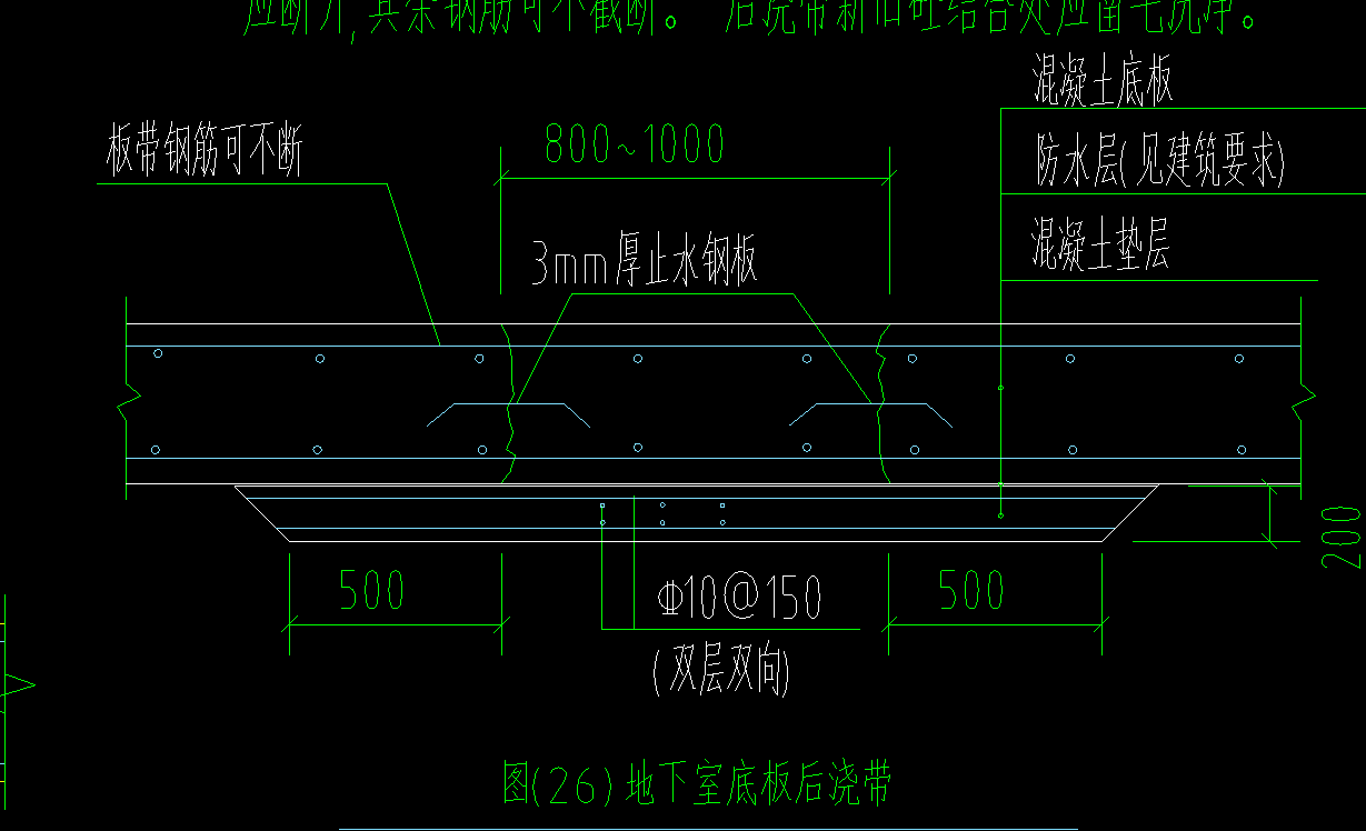 广联达