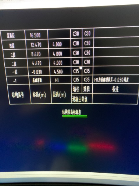頂面