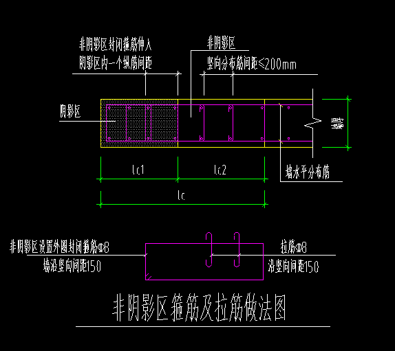 约束边缘柱