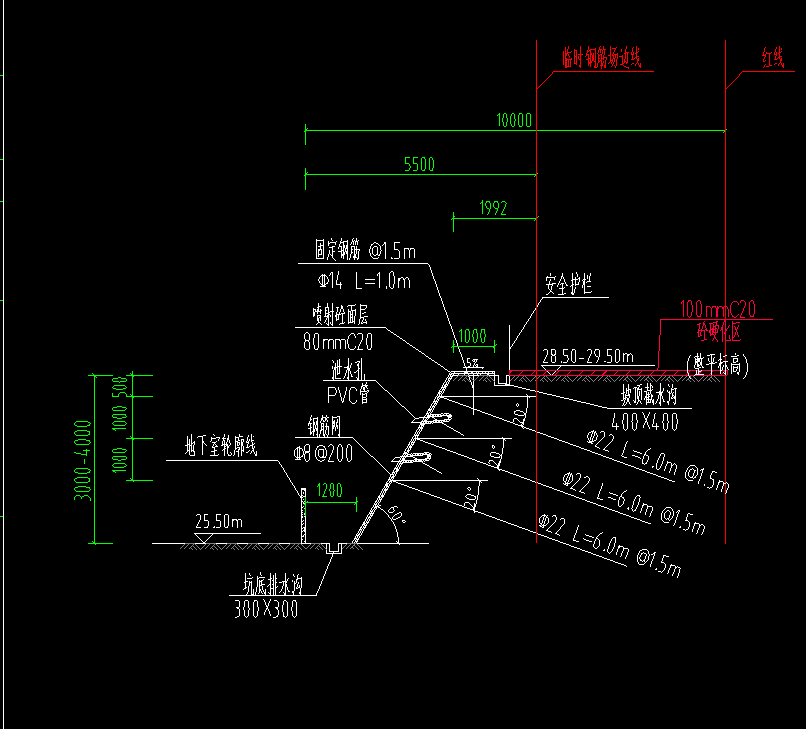 钢筋怎么