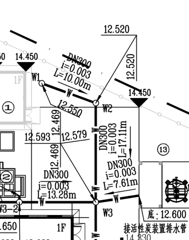 高程是什么意思