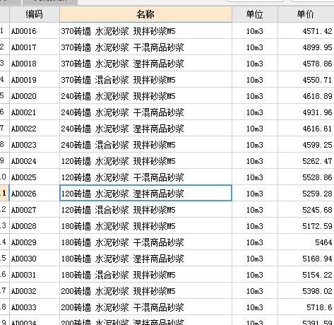 套什么定额