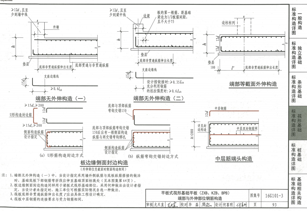 筏板侧面钢筋