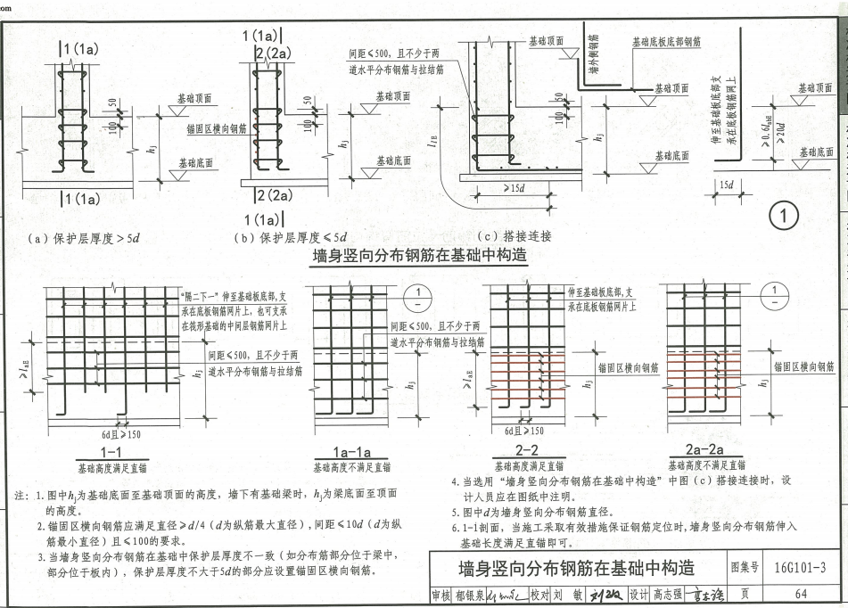 侧面