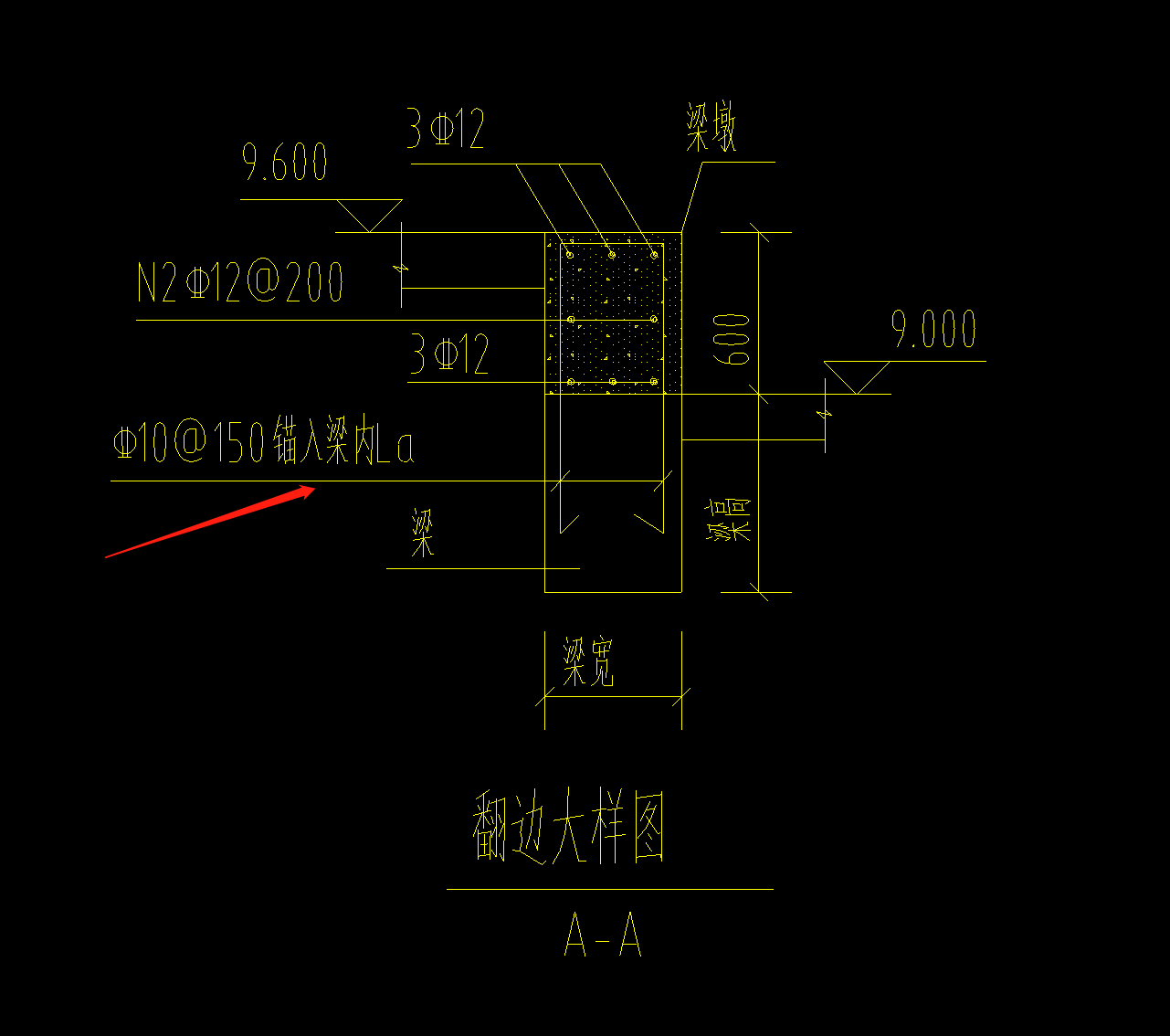 箍