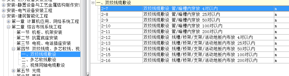 弱电线缆