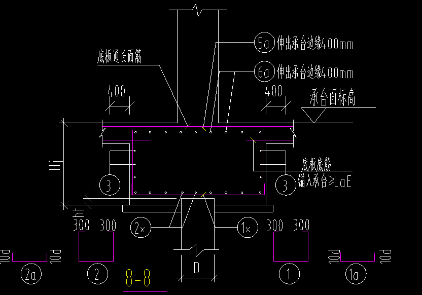 钢筋如何布置