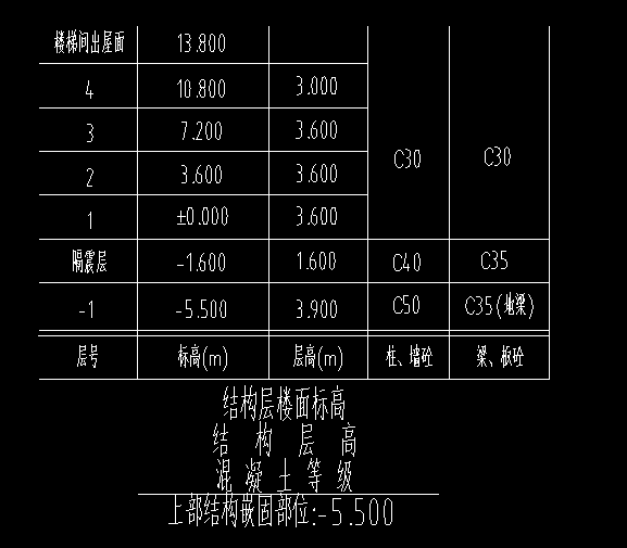 单独