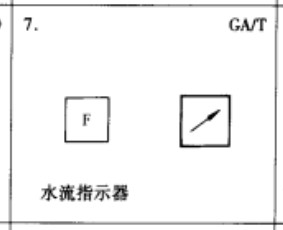 消防火灾