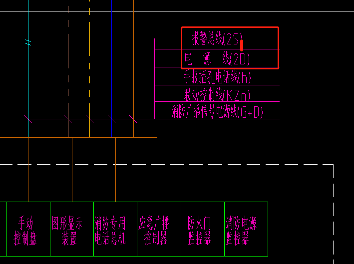 消防报