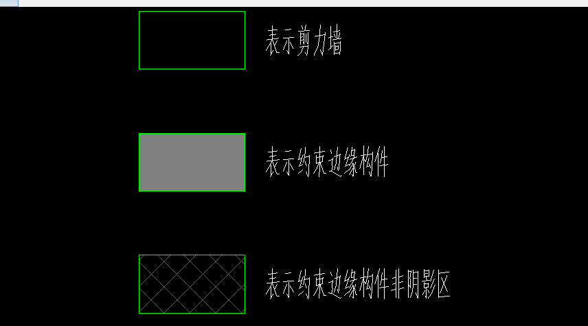 约束边缘构件