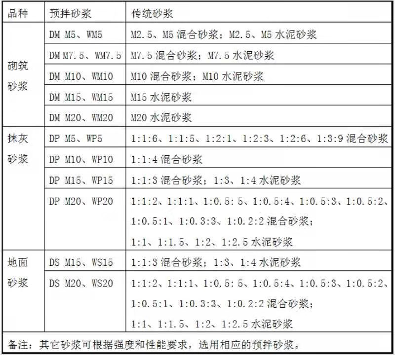 广联达服务新干线