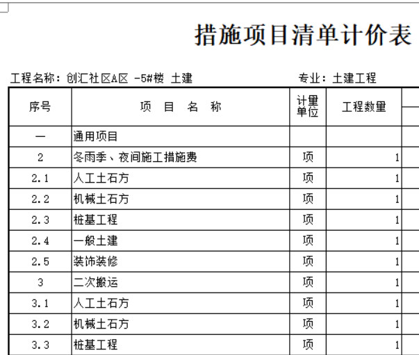 措施费