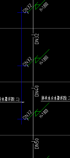 预留洞