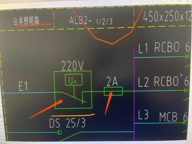 配電系統圖