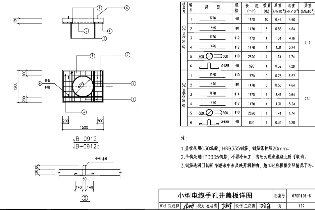 手孔井定额图片